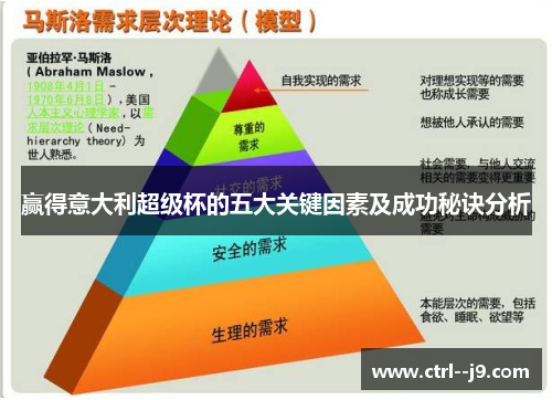 赢得意大利超级杯的五大关键因素及成功秘诀分析 赢得意大利超级杯的五大关键因素及成功秘诀分析