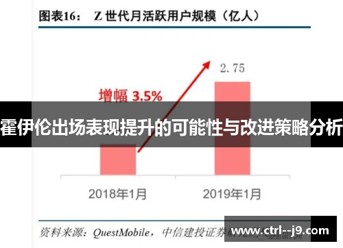 霍伊伦出场表现提升的可能性与改进策略分析 霍伊伦出场表现提升的可能性与改进策略分析