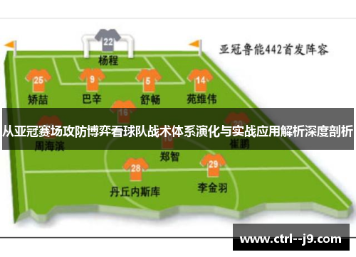 从亚冠赛场攻防博弈看球队战术体系演化与实战应用解析深度剖析