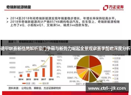 德甲联赛新格局解析豪门争霸与新势力崛起全景观察赛季前瞻深度分析