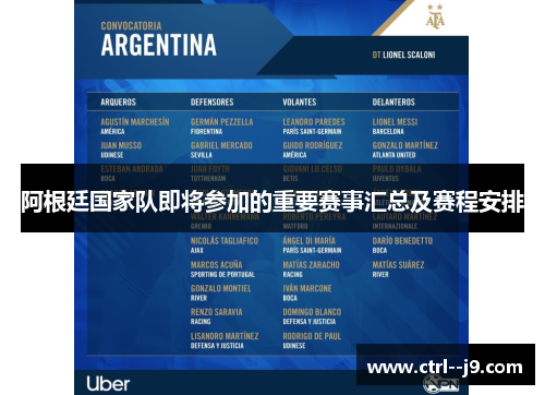 阿根廷国家队即将参加的重要赛事汇总及赛程安排