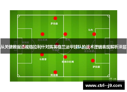 从关键数据透视格拉利什对阵英格兰法甲球队的战术逻辑表现解析深层 从关键数据透视格拉利什对阵英格兰法甲球队的战术逻辑表现解析深层